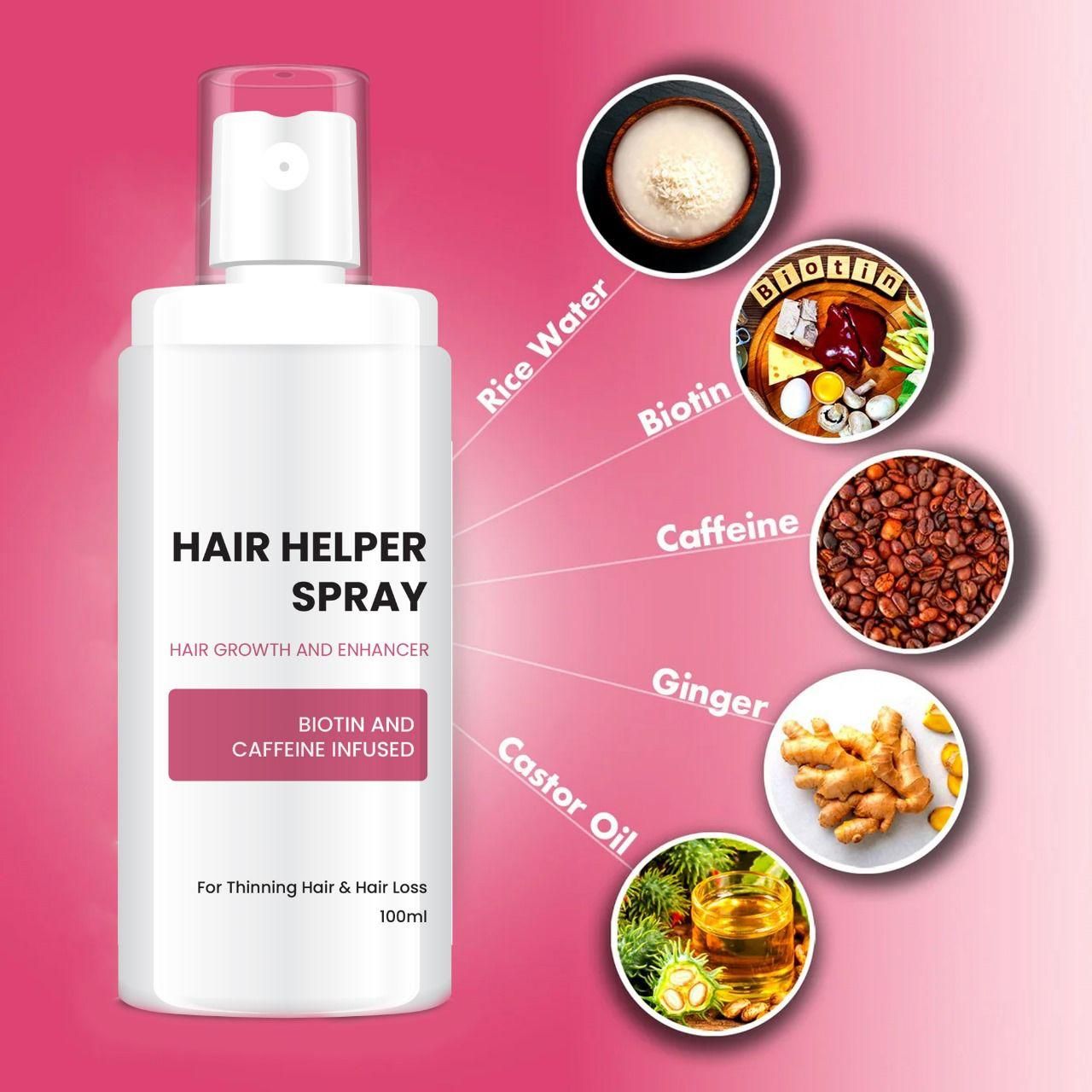 Hair Helper Spray For Hair Growth And Enhancer ? 100ml(Pack Of 2)