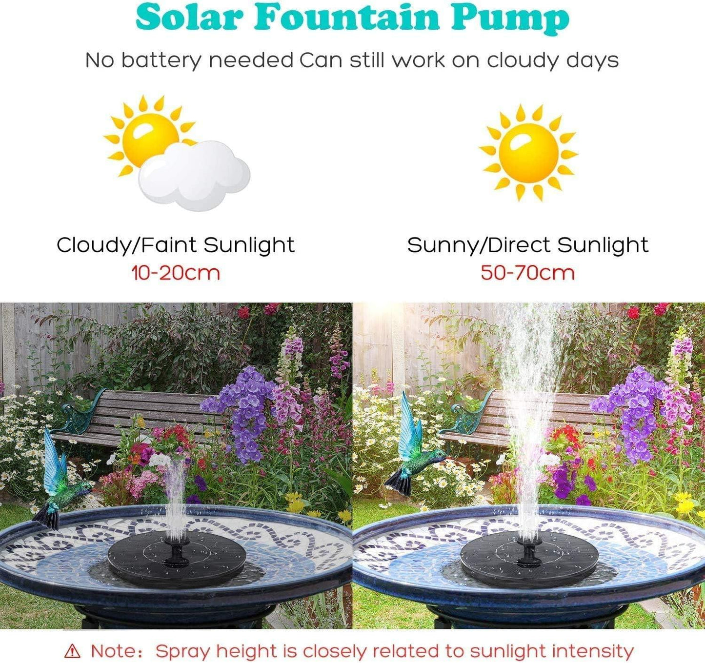 Cosmic Fountain Solar Power Floating Water Pump for Pool Pond Garden and Patio Plants Round 7V 1.4W (Black)